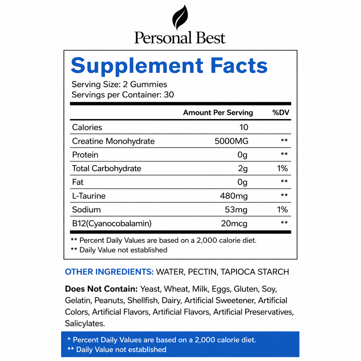Creatine Monohydrate 5000mg