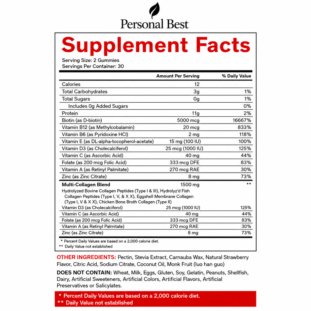 Hydrolysed Collagen Gummies