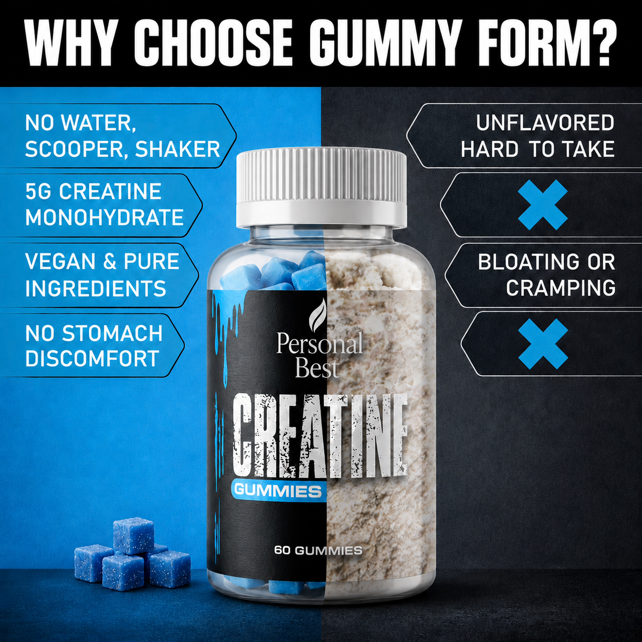 Creatine Monohydrate 5000mg