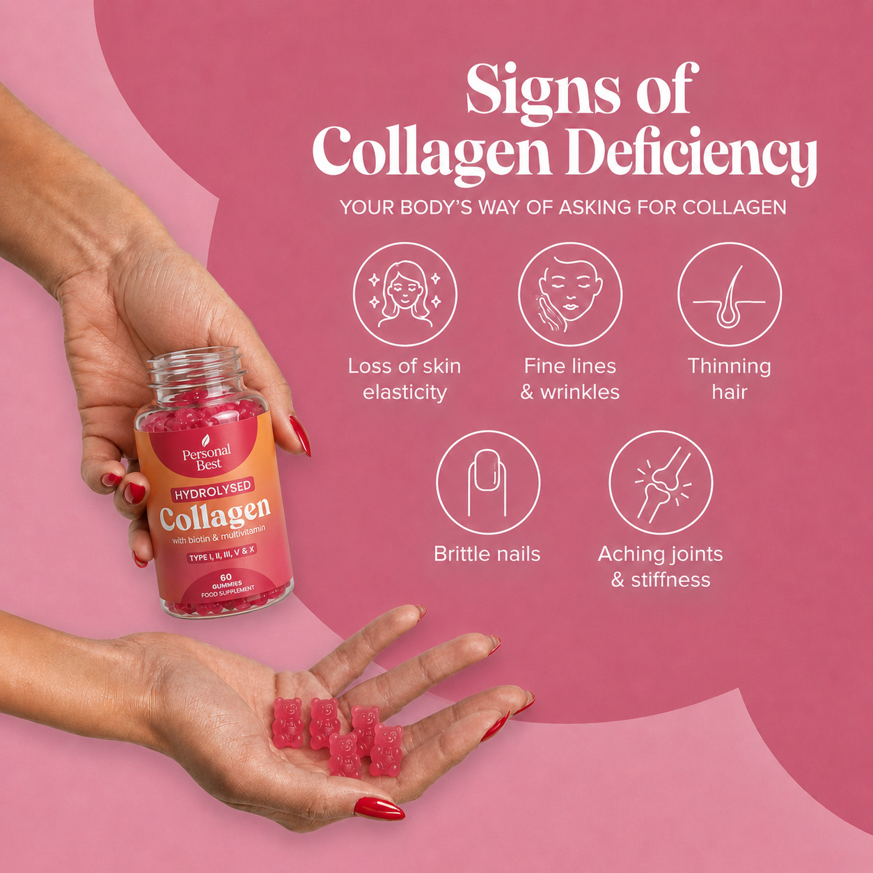 Hydrolysed Collagen Gummies