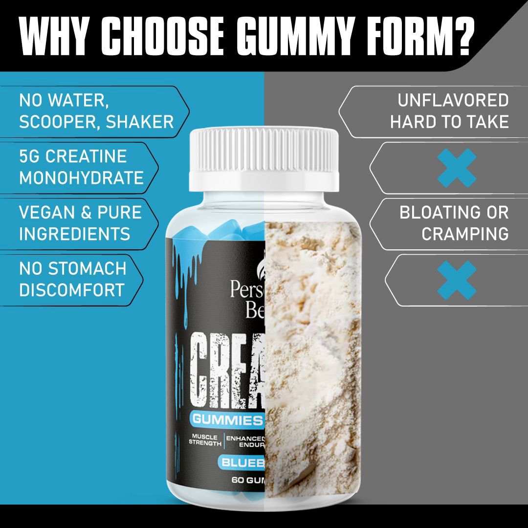 Creatine Monohydrate 5000mg